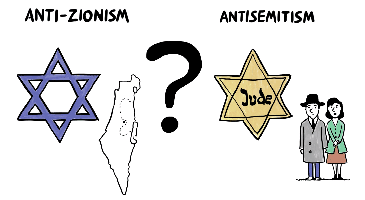 Is antisemitism a cultural thing?