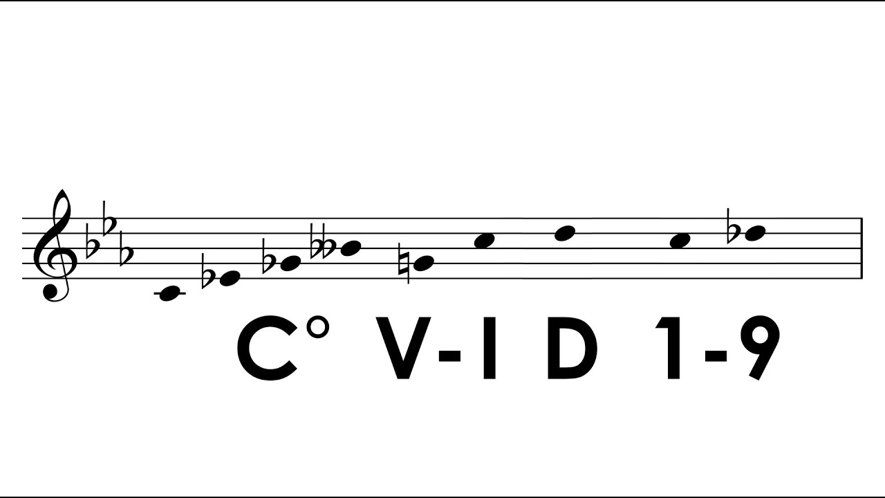 Making a Bach fugue out of a Covid crisis