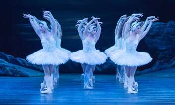 Ruth Leon recommends… English National Ballet – Swan Lake arms